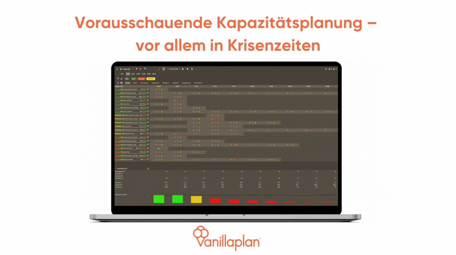 Capacity planning by Vanillaplan